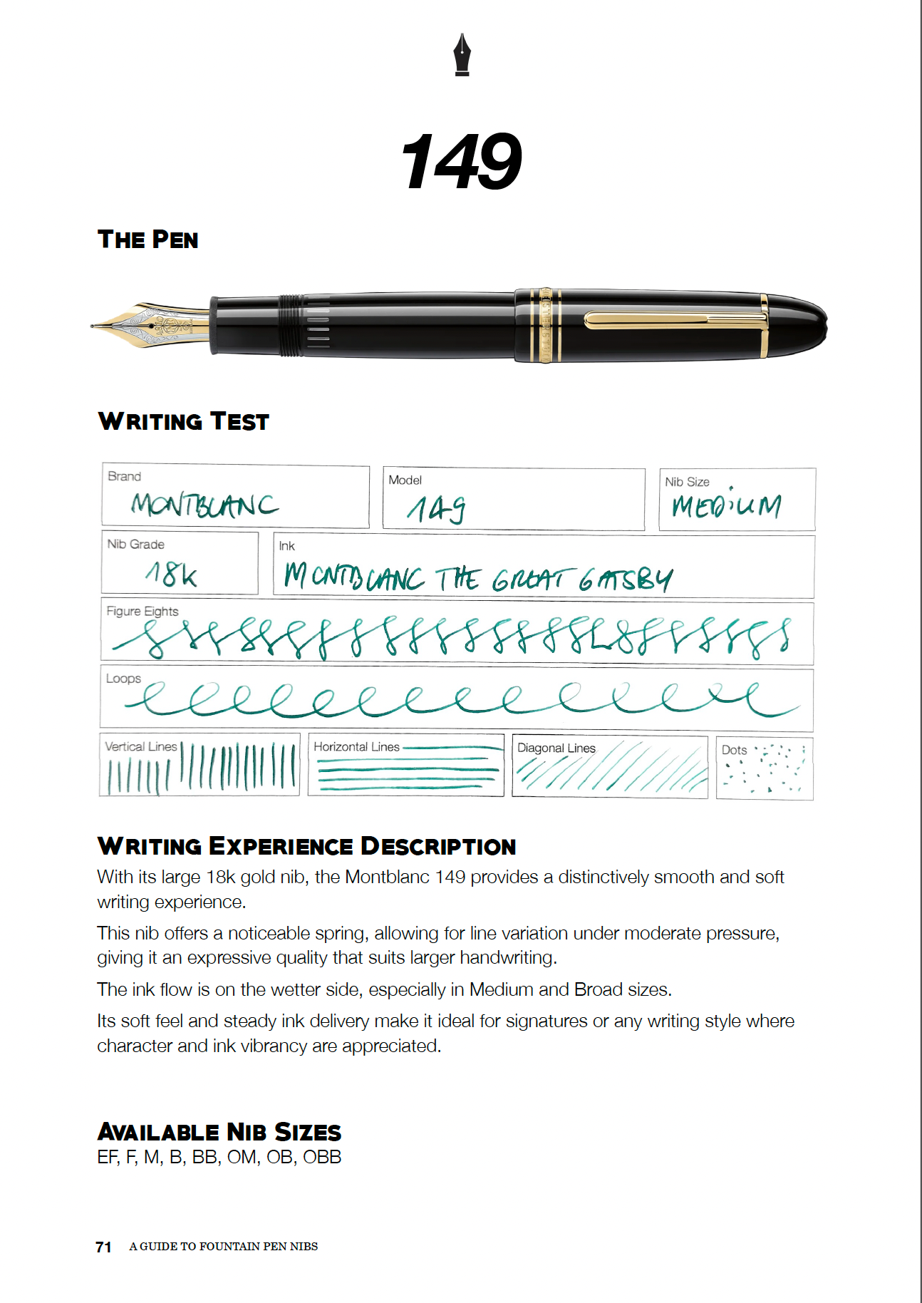 A Guide To Fountain Pen Nibs. ©